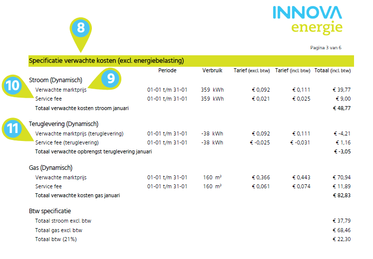 Deel 3