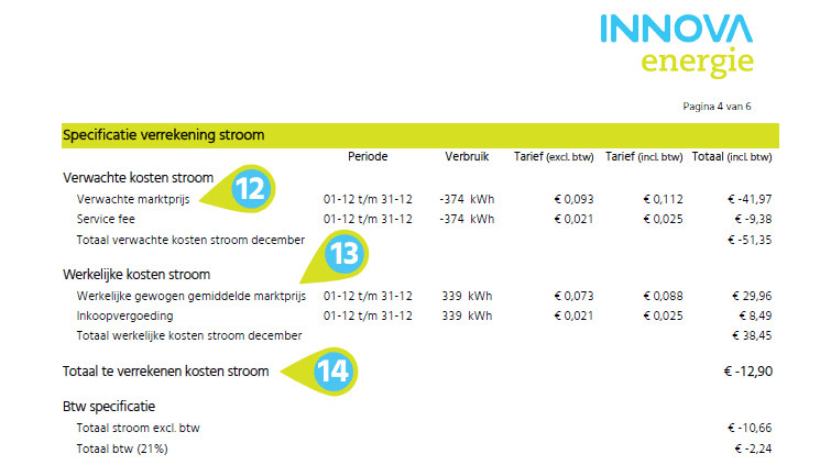 Deel 4