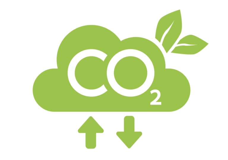 CO2 compensatie